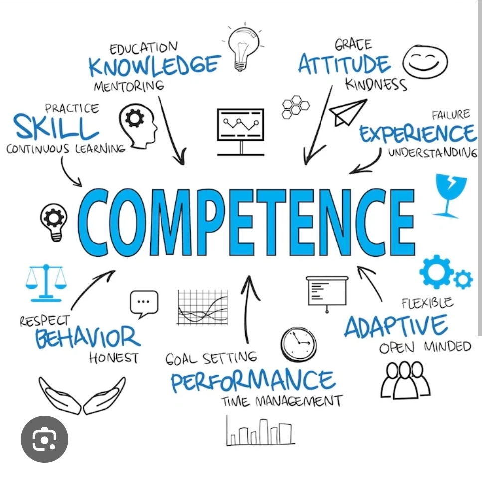 Competence — youth learning new skills